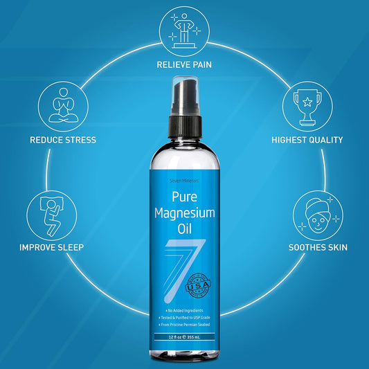 RelaxMag® Spray magnesio